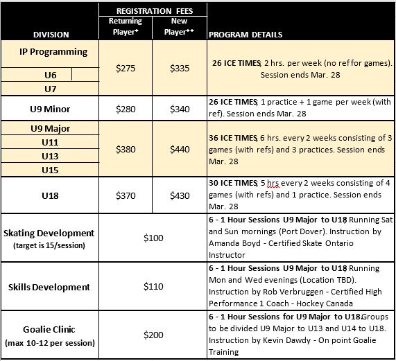 3SESS-Pay_Scale.JPG